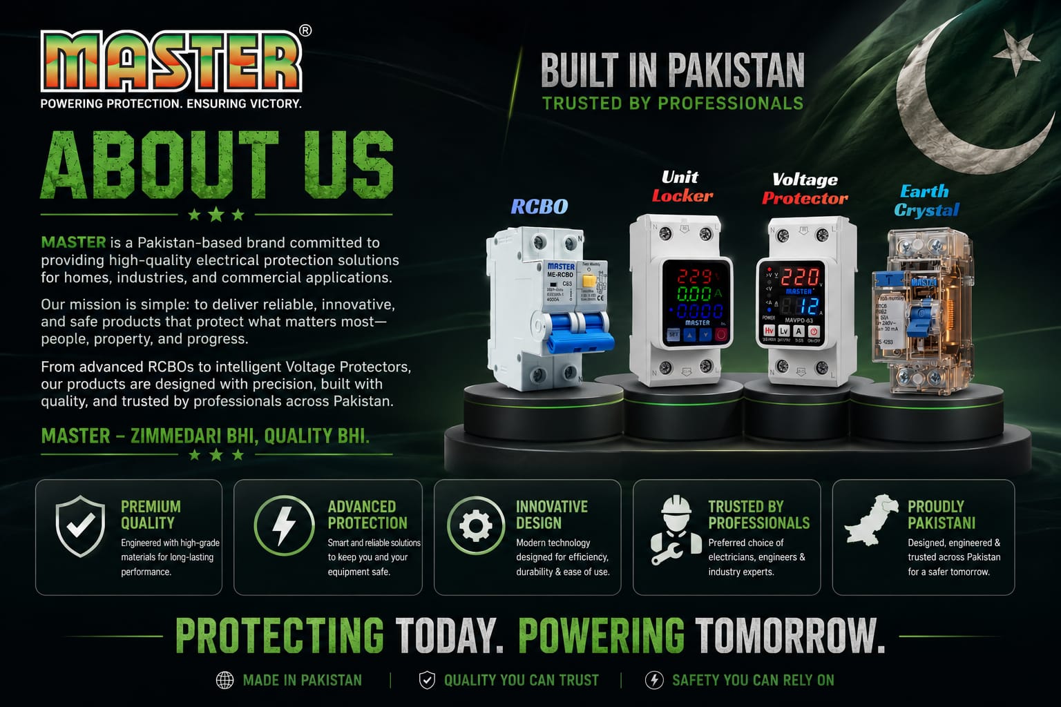 Master Electrical Industries about image